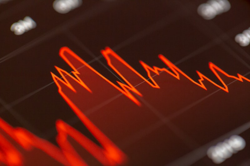 Stocks Going Down